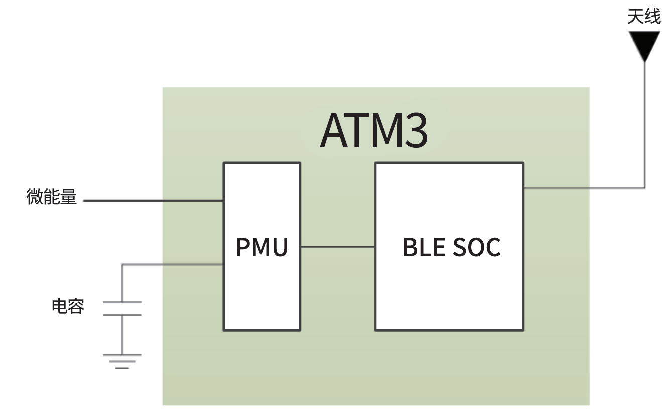 1623053242347843.png 1623053242347843.png